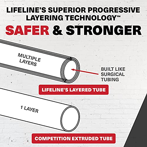 Lifeline Triple Trainer Resistance Cables - style: 90 lbs