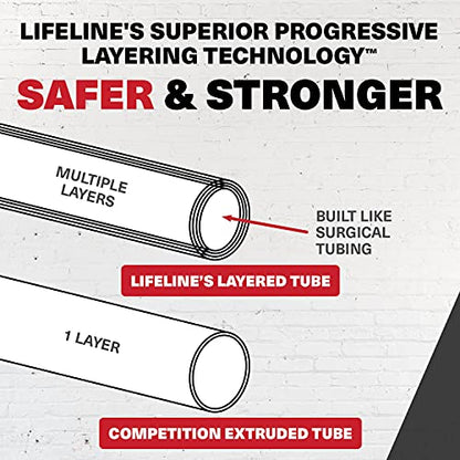 Lifeline Triple Trainer Resistance Cables - style: 90 lbs