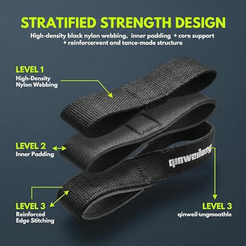 Resistance Exercise Band & Battle Rope Anchor Strap Accessory w/Carabiner | Heavy-Duty Nylon Strap with Neoprene Padding,880LBS Carabiner,Home Gym,Outdoor Parks,Door Frames,Trees,Poles,Fences