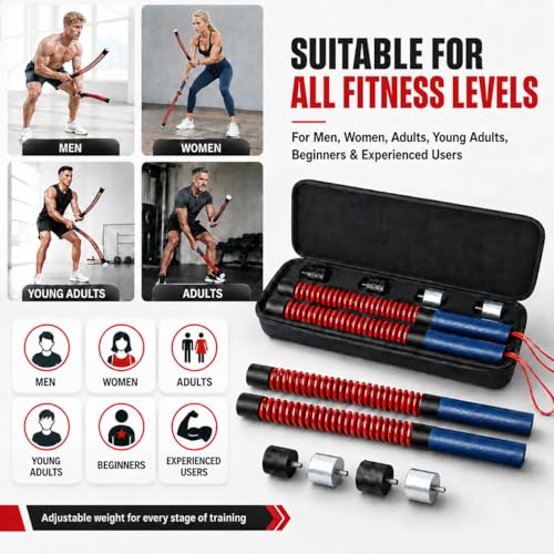 Adjustable Weighted Ropeless Battle Rope, Progressive Weight Training for Home & Small Spaces, Light Weight for Fast Cardio, Heavy for HIIT Challenge, Beginner, Home Gym, Activate Training State