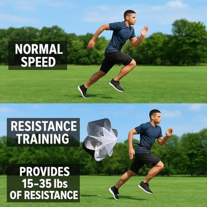 Running Parachute - 56" Resistance Parachute for Running Speed, Acceleration, and Fitness Training - Workout at Home, Gym, or Track for Men, Women, and Kids - Complete with Carrying Bag