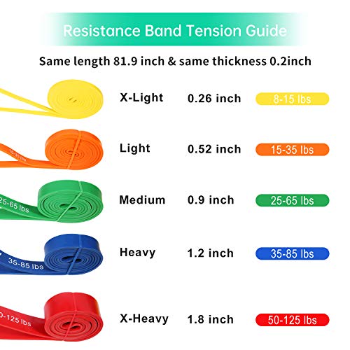 Resistance Bands for Working Out, Exercise Bands, Workout Bands, Pull Up Assistance Bands for Body Stretching Training Physical Therapy Muscle Training for Men & Women