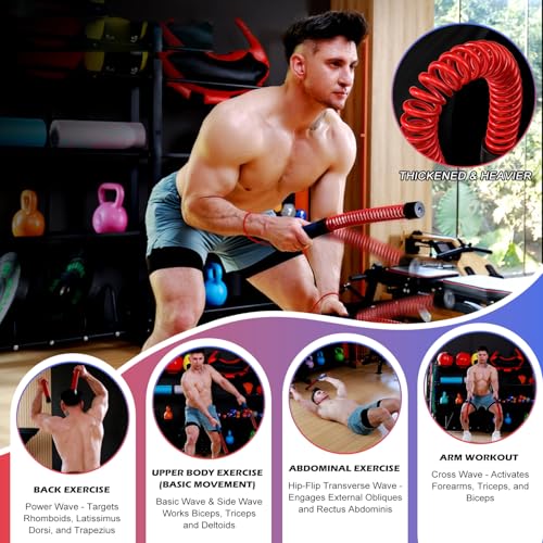 Upgraded Ropeless Battle Ropes for Home Gym, 1.7-2.8 lb Weighted Cords