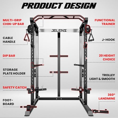 C21 Power Cage, 2000LBS Multi-Function Power Rack with Independent Dual Pulley System, All-in-One Squat Rack for Cable Crossover, Home Gym Workout Machine
