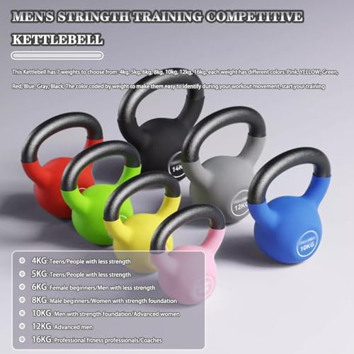 Kettlebell Weights for Women Men's Strength Training Competitive Kettle Bells, One-piece Plastic Dipping Cast Iron Kettle Ball, Home/Gym, Squat/Swing/Deadlift(Gray-12kg) - color: Gray-12kg