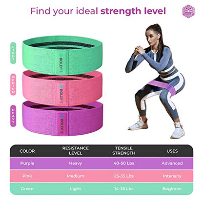 Boldfit Fabric Resistance Band - Loop Hip Band for Women & Men for Hip, Legs, Stretching, Toning Workout. Mini Loop Booty Bands for Glutes, Squats Exercise Usable in-Home & Gym. (Set of 3)