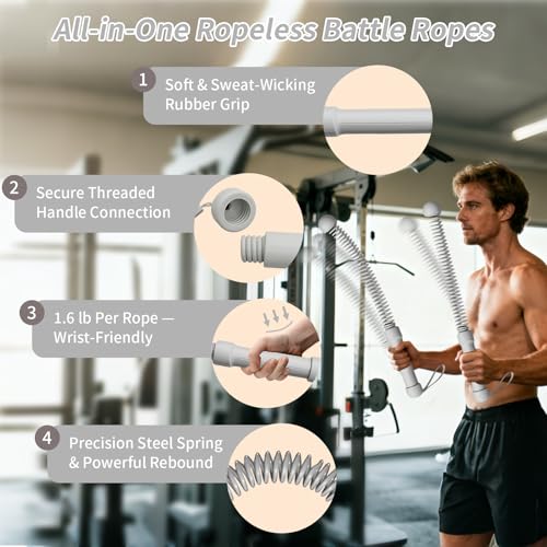 Ropeless Battle Ropes Weighted, 2 Pack Portable Cordless Battle Ropes for HIIT & Cardio Full-Body Workout Tool with Non-Slip Spiral Handles, Travel-Friendly Home Gym Equipment for Women & Men