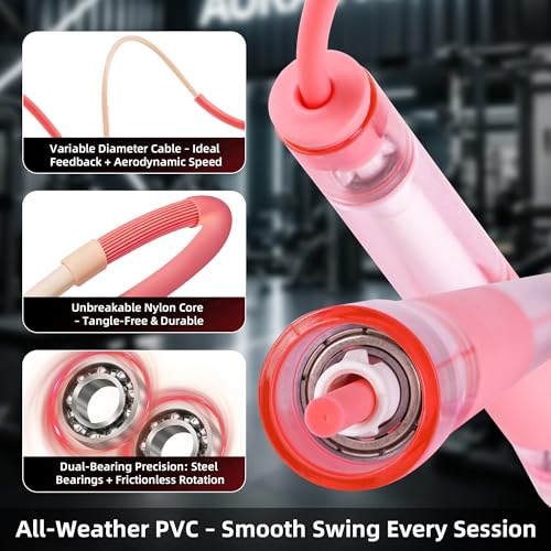 YUEDONG Adjustable Fitness Jump Rope with Transparent Handles, Dual Ball Bearings, Self-Locking Length Adjustment, Tangle-Free Skipping Rope for Women, Teens, Girls and Beginners - color: BLUE