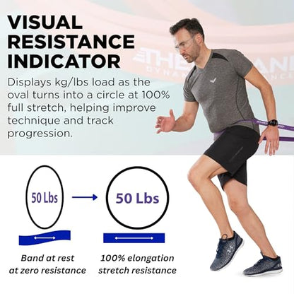 THERABAND High Resistance Bands Set of 4, Light to Extra-Heavy Elastic Super Bands for Full Body Workouts, Physical Therapy, Strength Training, Durable 41” Loop Exercise Bands, 15-50 lbs Resistance - size: 4 Pack (15-50 lbs)