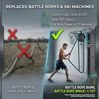 Indoor Outdoor Endless Rope Climbing Machine With Adjustable Tension For Travel Fitness Portable Suspension Trainer For Full Body Strength HIIT Workouts Anywhere