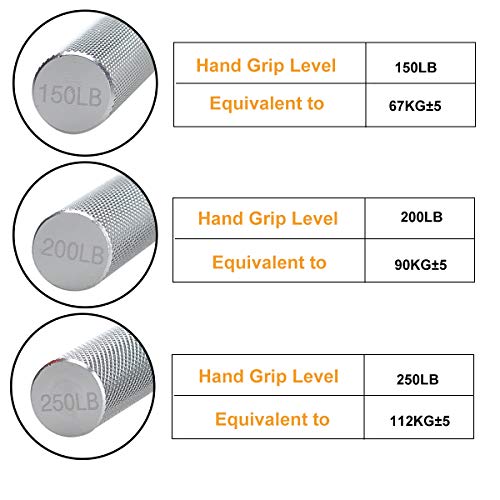 Hand Grip Strengthener,3 Pack (150,200,250lbs) Grip Strength Trainer Forearm Strengthener Hand Strengthener for Home Gym & Office - color: Silver