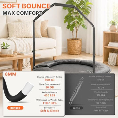 Juturna 40" Foldable Mini Trampoline, Rebounder Trampoline for Adults, 450lbs Capacity with Bungees, Adjustable Handle, Stable & Quiet, Fitness Trampoline for Kids