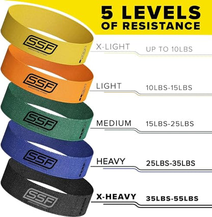 Serious Steel Fitness Fabric Mini Loop Non-Slip Resistance Band Set | Warm-Up, Physical Therapy, Glute Training, Speed and Agility Exercise Bands - color: Level 5 - X-Heavy (Black)
