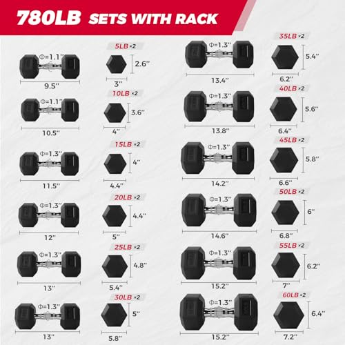 RitFit Rubber Hex Dumbbell Set with Storage Weight Rack - style: 780 LBS(5-60LB)