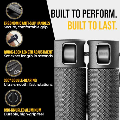 GODROP Jump Rope - Adjustable Speed Jump Rope - 2x Steel Coated Ropes, Carrying Case - Aluminum Anti Slip Handles with Double Ball Bearings for Double Unders, CrossFit, Boxing & Home Workout for Men & Women