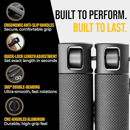GODROP Jump Rope - Adjustable Speed Jump Rope - 2x Steel Coated Ropes, Carrying Case - Aluminum Anti Slip Handles with Double Ball Bearings for Double Unders, CrossFit, Boxing & Home Workout for Men & Women