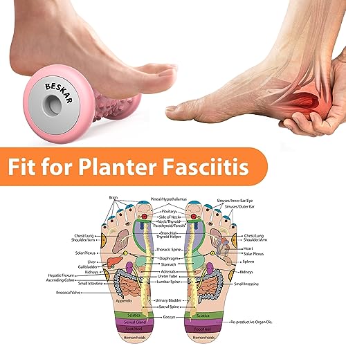 BESKAR Foot Massager Roller for Plantar Fasciitis Relief, Portable Feet Roller to Deep Tissue Muscle Massage, Foot Arch and Heel Pain, Reflexology Tool - color: Pink