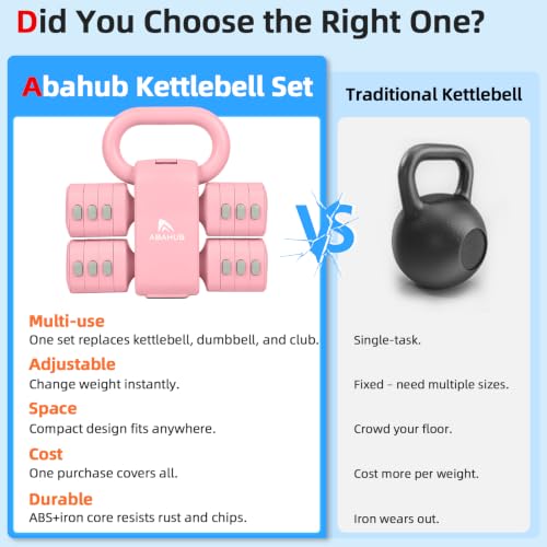 Abahub 2 in 1 Kettlebell & Dumbbell Set, Adjustable Dumbbell for Home Gym - color: Pink