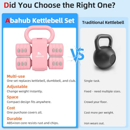 Abahub 2 in 1 Kettlebell & Dumbbell Set, Adjustable Dumbbell for Home Gym - color: Pink