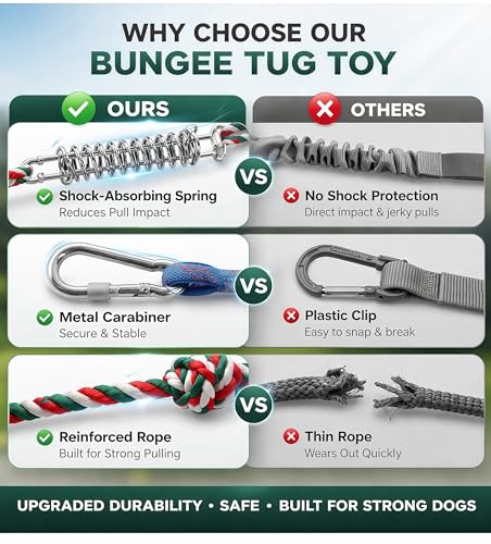 Dog Outdoor Bungee Hanging Toy, Tether Tug of War Toys for Medium to Large Dog to Exercise, Durable Interactive Tug Toy, Dog Rope Toys