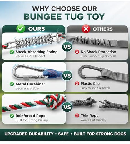 Dog Outdoor Bungee Hanging Toy, Tether Tug of War Toys for Medium to Large Dog to Exercise, Durable Interactive Tug Toy, Dog Rope Toys