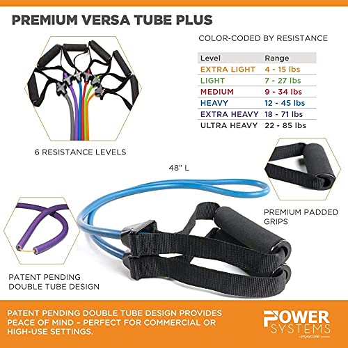 Power Systems Premium Versa-Tube Plus Double Tube Resistance Bands with Handles 48" Portable Latex Exercise Tubing, 6 Resistance Levels for Strength Training, Physical Therapy, Home Gym & Travel