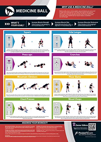 Medicine Ball Exercise | Targets Muscle Groups | Improves Strength Training | Laminated Home & Gym Poster | Free Online Video Training Support | Size - 33” x 23.5” | Improves Fitness - color: 2. Medicine Ball