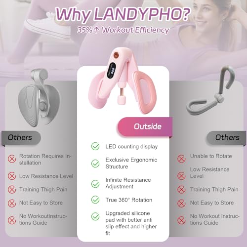QIUTONG Thigh Trainer 2026 Upgraded, 10-78LB Thigh Trainer Thigh Exerciser, LED Inner Thigh Exerciser, 360° Pelvic Floor Exercise Devices, Hip Trainer Kegel Excerciser, 20LB Resistance Band