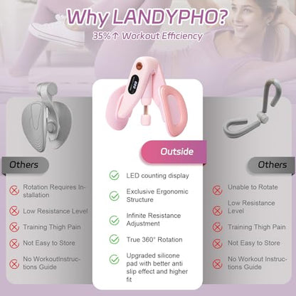 QIUTONG Thigh Trainer 2026 Upgraded, 10-78LB Thigh Trainer Thigh Exerciser, LED Inner Thigh Exerciser, 360° Pelvic Floor Exercise Devices, Hip Trainer Kegel Excerciser, 20LB Resistance Band