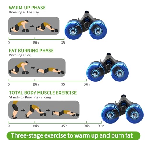 JJM Auto Rebound Exercise Roller Wheels - Ab Roller Fitness Equipment for Core Strength Training Home Gym Fitness Equipment with Kneeling Mat Accessories Exercise Roller Wheels for Men and Women