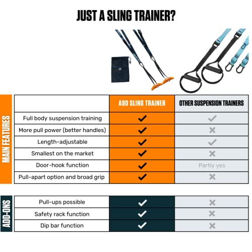 Sling Trainer - Black, Nylon & Neoprene - Full-Body Strength with Suspension Trainers - Neutral-Grip Pull Up Handles - Doorway Dip & Travel Pull Up Bar