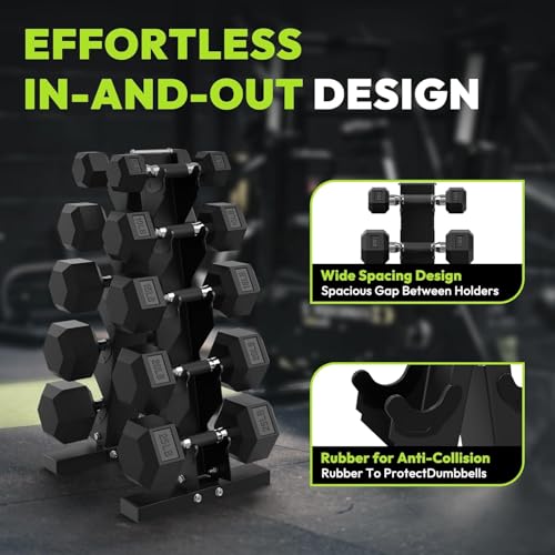 HANDBODE Hex Dumbbell Sets with Rack, 100-165 lb Rubber Encased Dumbbells for Strength Training, Exercise & Fitness, Home Gym Weight Set with Rack - style: 220 lb (10, 15, 20, 30, 35 lb) X 2 & Rack
