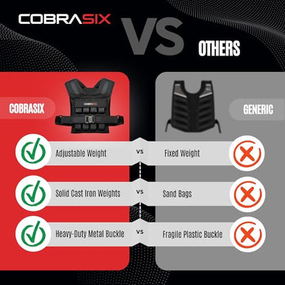 Weighted Vest for Men | Adjustable Weight Vest with Removable Iron Weights | Heavy Duty Workout Vests for Walking, Running, CrossFit, Strength Training, Rucking & Calisthenics | 35lbs & 44lbs