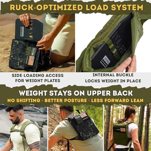 Polyfit Rucking Backpack 2.0 - Weighted Ruck Pack for Weight Plates - Patent Pending Side-Loading Rucksack for Walking, Running, Rucking, Strength and Endurance Training - Black Camo - color: Black Camo