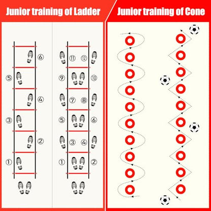 2 Pack Agility Ladder, Soccer Speed Training Equipment Set with Total 26 ft Agility Ladder, 12 Cones, 4 Adjustable Hurdles, Jump Rope, for Soccer, Basketball, Football, Kids, Youth, Adults - color: 4.Red