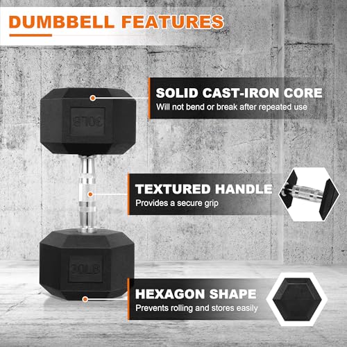 Fitvids 30LB Single Hex Dumbbells Rubber Coated Hand Weights for Exercises and Fitness