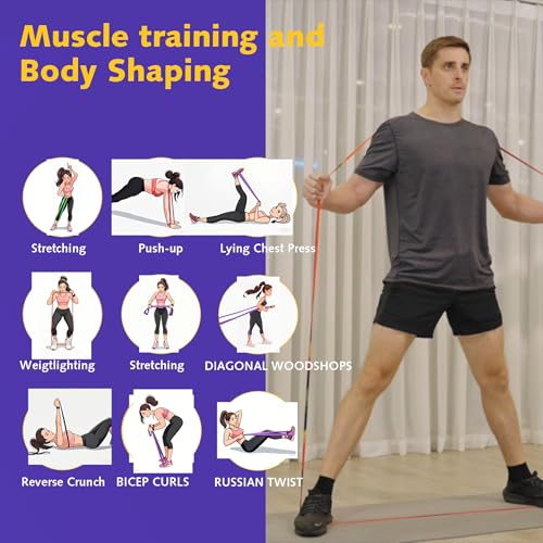 Resistance Band – Natural Rubber, Non-Allergenic & Durable,Portable for Home, Gym & Outdoor Workouts Fitness Exercise and Rehabilitation (Green,50-125 LBS)