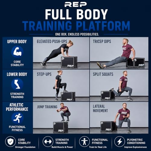 REP Soft Plyo Box | 3-in-1 Foam Jump Box | 3 Size Options 16", 20", 24" | Plyometric Training Platform | Home Gym Equipment | Non-Slip Step Block | Adjustable Workout Box | CrossFit Jump Tool