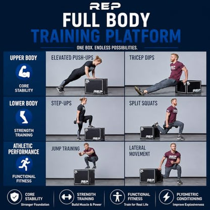 REP Soft Plyo Box | 3-in-1 Foam Jump Box | 3 Size Options 16", 20", 24" | Plyometric Training Platform | Home Gym Equipment | Non-Slip Step Block | Adjustable Workout Box | CrossFit Jump Tool