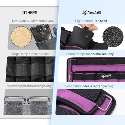 Yes4All Adjustable Wrist & Ankle Weights 3.5/5 LB Pair, Leg Weights for Women & Men, Weighted Arm Bands with Removable Sandbags for Fitness, Pilates, Walking, Strength Training - Versatile Colors