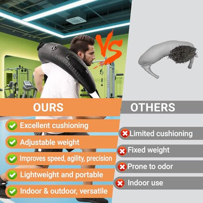 Heavy Aqua Bags-Water weight Bag 12-66Ibs - Unstable Core Water Weight Ball,Adjustable Workout Sandbag Alternative for Full Body Exercise, Portable Stability & Balance Trainer for Instability Training