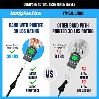 Bodylastics Patented Basic Series Resistance Band Set - Resistance Bands with Snap Reduction Tech, 2 Handles, 2 Ankle Straps, 1 Door Anchor & 1 Carry Bag - color: PRO 3-310 LBS Set Camo