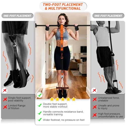 Upgraded Pull Up Assistance Bands for Women, Heavy Duty Resistance Bands with Handles, Exercise Band with Door Anchor, Workout Band Set for Pull Up Bar, Full Body Sculpting,Muscle Training, Home Gym