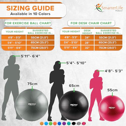 SmarterLife PRO MAX Exercise Ball – Yoga, Stability & Balance Trainer for Core Workouts, Fitness, Physical Therapy, Pregnancy & Office Chair Support – Anti-Slip, Anti-Burst
