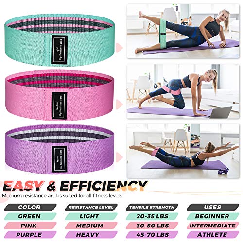 Bundle Set of 8 Resistance Bands for Workout, 3 Fabric Booty Bands and 5 Latex Exercise Bands with 2 Portable Bags