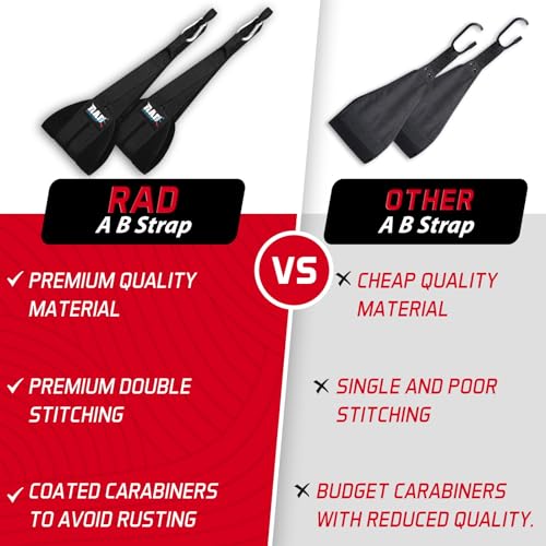 RAD AB Straps for Pull-up Bar & Core Strength Training Premium Quality (Pair) Soft Padded AB Swing Sling Abdominal Muscle Building for Men & Women Non-Slip Hanging Arm Trainer for Leg & Knee Raises