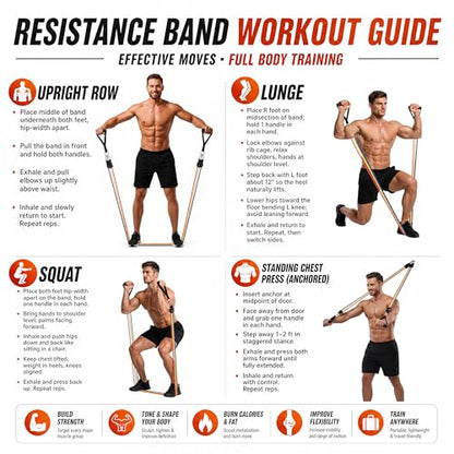 WHATAFIT Resistance Bands, Exercise Bands with Handles, Workout Bands for Working Out, Fitness Bands Set for Home Gym Full Body Strength Training, Muscle Tone, Yoga & Stretching