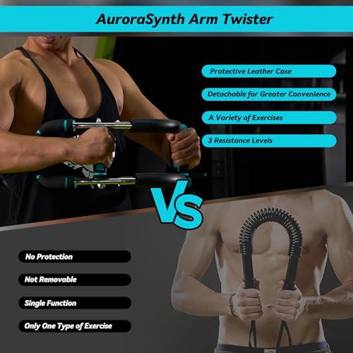 Twister Arm Trainer, Adjustable Chest Workout Equipment with 6 Resistance Levels Springs (30-160 Lbs), Arm Trainer for Men & Women, Detachable Home Gym Fitness Trainer with Anti-Slip Handles - color: Blue 30-60, 90-120, 120-160 lbs
