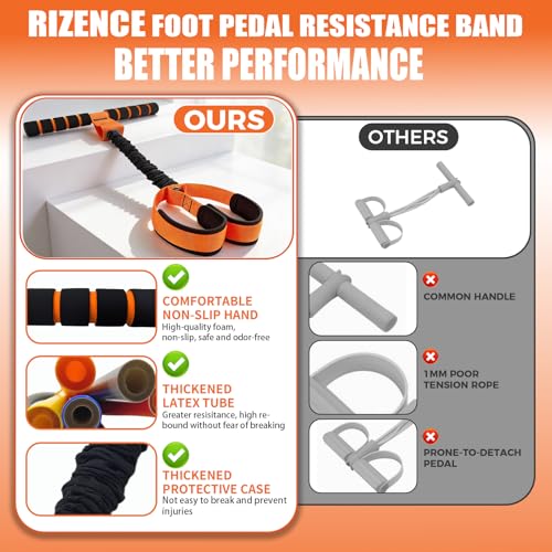 2026 Upgrade Pedal Resistance Bands with Handle - Multifunction Thickened Latex Tubes Foot Pedal Resistance Band - Fashion Puller Sit Up Equipment for Men Women for Full Body Exercise - 75LBS
