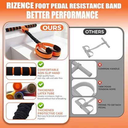 2026 Upgrade Pedal Resistance Bands with Handle - Multifunction Thickened Latex Tubes Foot Pedal Resistance Band - Fashion Puller Sit Up Equipment for Men Women for Full Body Exercise - 75LBS